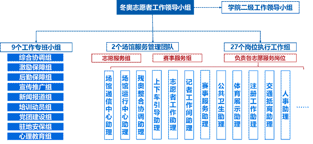币游·国际(中国游)官方网站