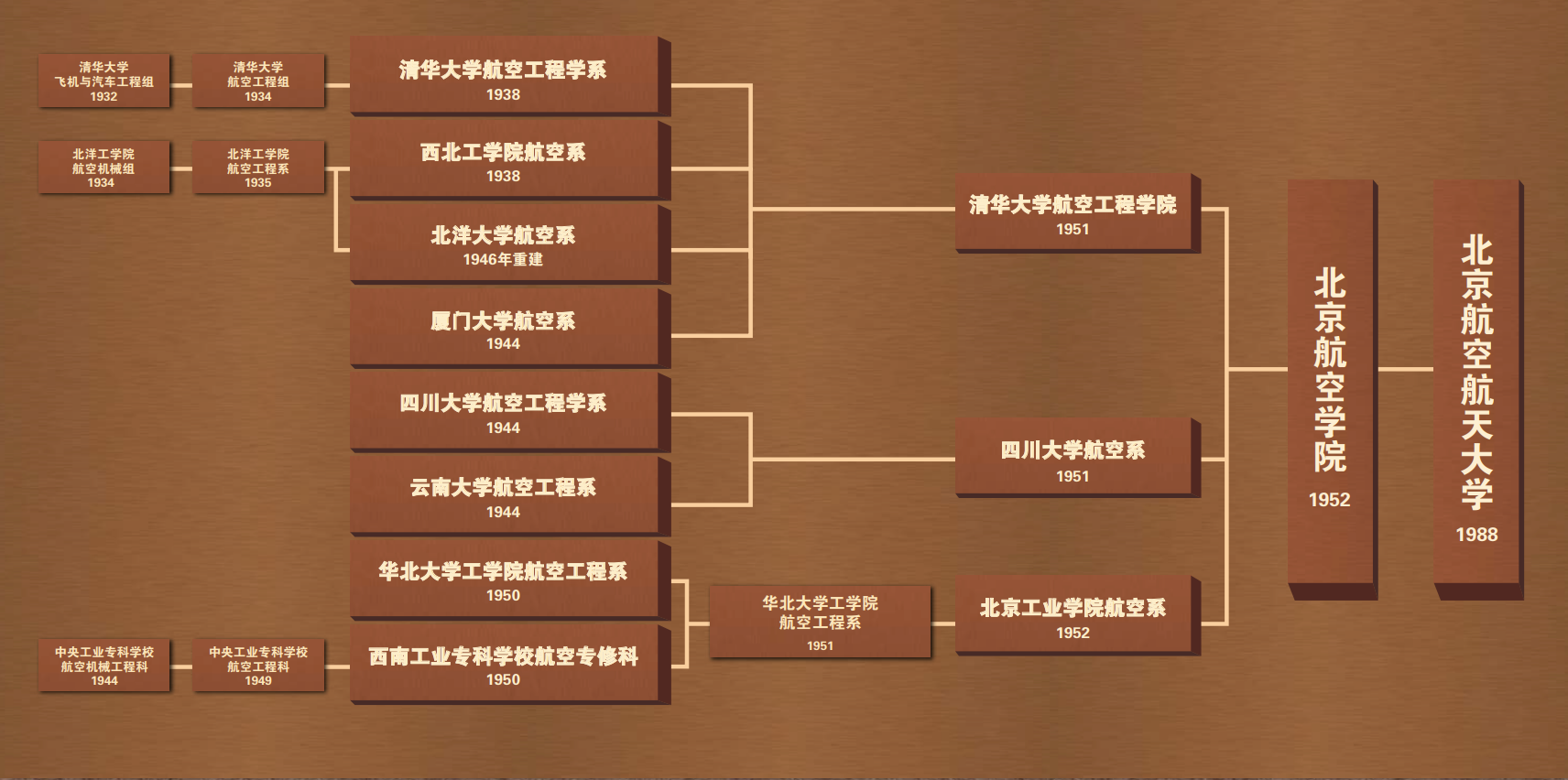 币游·国际(中国游)官方网站